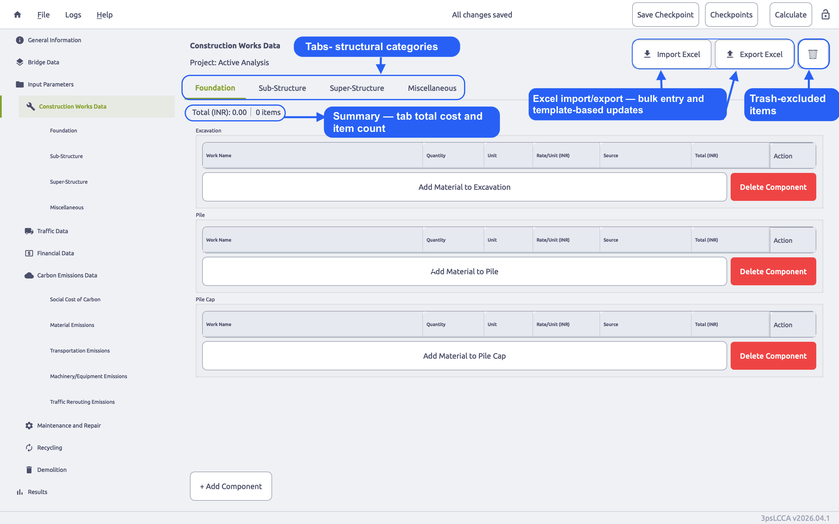 Construction Work Data - Overview